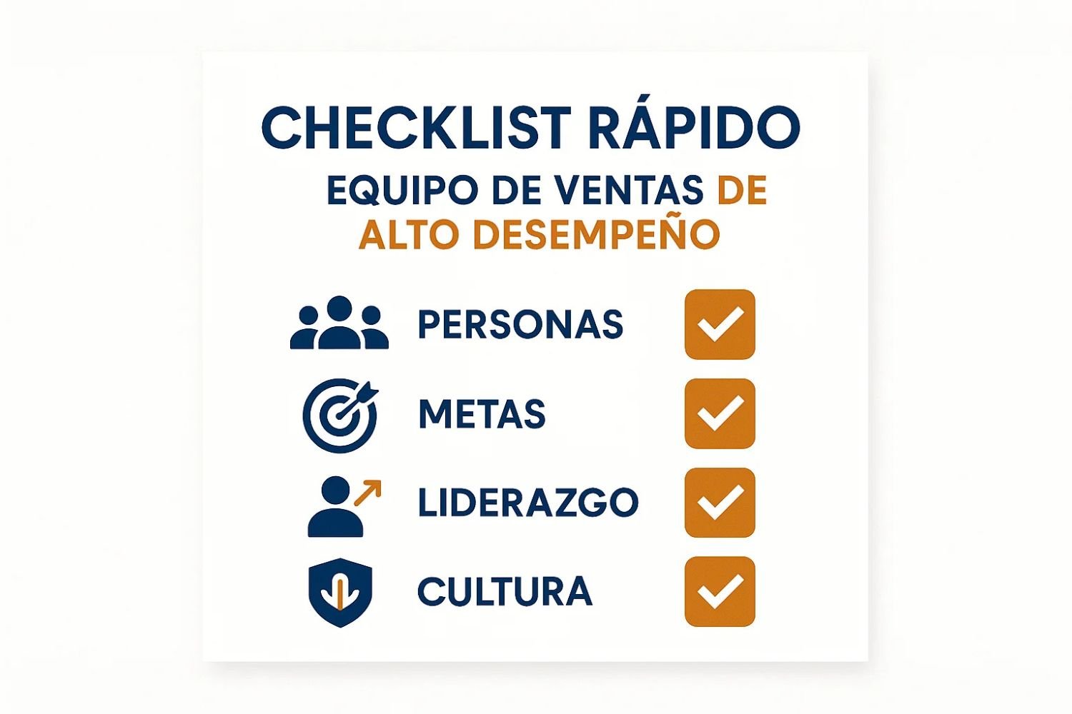 Checklist rápido para el área comercial: roles, guiones y métricas.